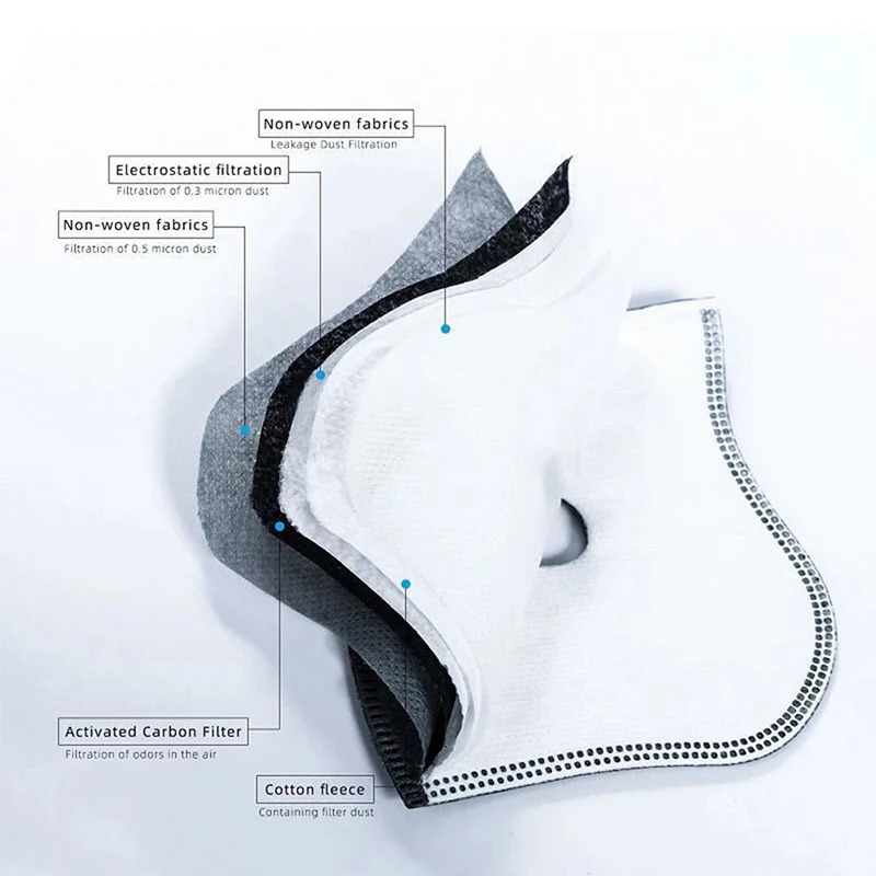 Anti Pollution Mask - 사이클링 방진 PM2.5 활성탄 필터 교체