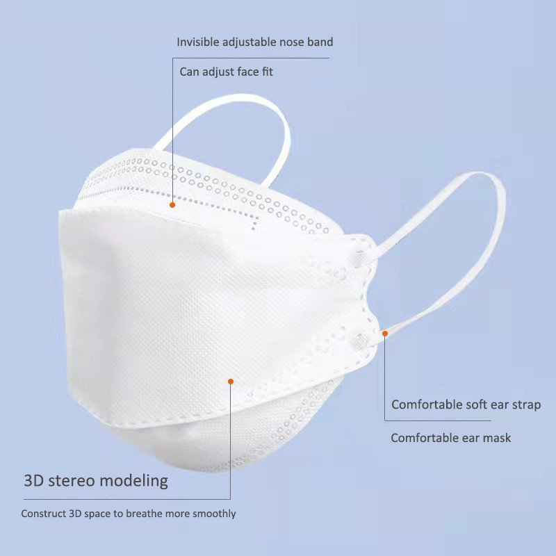 10일 배송! 승인된 FFP2 마스크 위생 안전 먼지  - Kn95 Respirator Mask 리뷰 및 가격